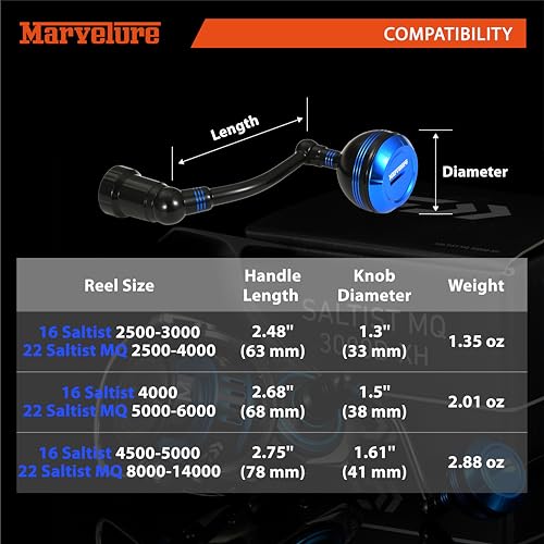 Power Handle for Daiwa 16 Saltist 2500-5000, 22Saltist MQ 2500-14000 Spinning Reel Replacement Handle - size: For 22 Saltist MQ 5000-6000 (Classic Version)