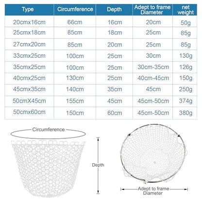 Fishing Landing Net Trout Net Replacement Netting with Rubber Mesh for Fish Fly and Fishing Landing - color: White Rubber Fishing Net, size: Dia 27cm*Dep 20cm(Cir 85cm)
