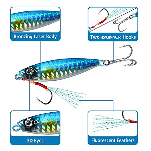 TRUSCEND Vibespinner Easy Catch Fishing Lures with BKK Hooks, Tail Spinner Baits with 4 Actions, Vibrating Swimming Flashing & Jigging for More Bites, Spoon Lures for Bass Trout Crappie Walleye Pike - color: D2-0.7oz-2.4"