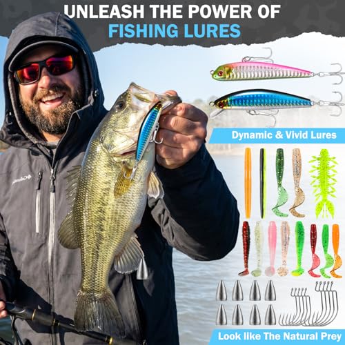 PLUSINNO Fishing Gear, Fishing Backpack with Tackle Box, Waterproof tackle Backpack with Rod Holders, Lures, Tools, Pliers & Accessories, Fish Gifts for Men - color: Camo Fishing Backpack With Fishing Kit