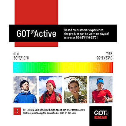 Fishing Face Mask Neck Gaiter - UV Sun Protection Cover for Men Women | Moisture-Wicking, Quick-Drying, Lightweight, Camo Design, Multi-Style Headwear, SPF Sun Shield - color: Midnight Black