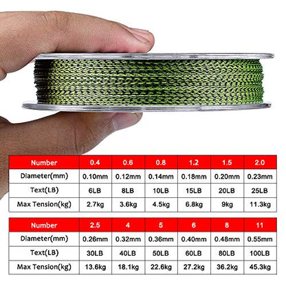 Braided Fishing Line, Abrasion Resistant Zero Stretch Braided Lines 4/8 Strands Super Strong Superline 6Lb -100Lb Test 109/328/547/1094/2187 Yards - color: Yellow/Black(4 Strand), size: 40 LB (328 Yards)