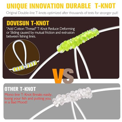 Dovesun Surf Fishing Rigs High Low Rigs Fishing Saltwater for Fluke Flounder Porgy Snapper Sea Trout - color: A-High Low Rigs-2/0 Hook-10PCS