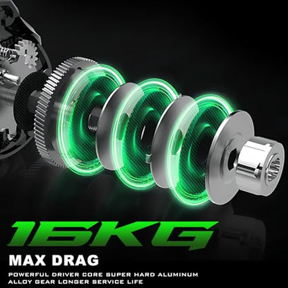 Sougayilang Cool Low Profile Baitcaster Reel - 300 Size, 7.2:1 Gear Ratio, 16lbs Max Drag, Ultra Smooth for Catfish, Musky, Bass - color: Green-LXC300 Right Handed