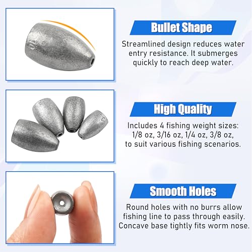 40Pcs Fishing Bullet Sinkers Worm Weights, Flipping Sinkers Slip Lead Weights for Bass Fishing Texas Rig Carolina Rig Saltwater Freshwater Fishing Tackle 1/8oz 3/16oz 1/4oz 3/8oz - size: ‎1/8oz-40pcs