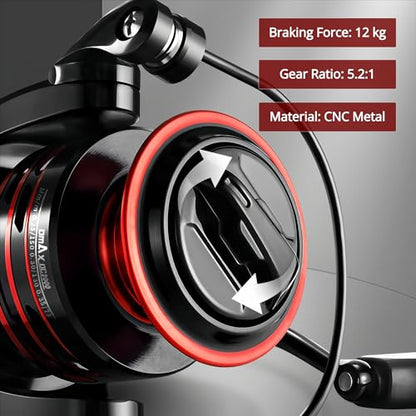 Spinning Fishing Reel – Metal Spool & Alloy Handle, Long-Cast Deep Spool Reel, Smooth Drag System, 13+1 Bearings, Adjustable Folding Handle, Freshwater & Saltwater Lure Reel - size: 4000