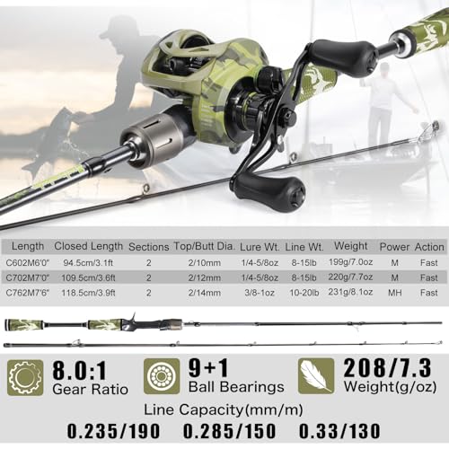 Sougayilang Baitcaster Combo, 30Ton+24Ton Graphite 2-Piece Blanks Casting Fishing Rod,SuperPolymer Handle,“S” Style Hook Keeper with Camo Baitcasting Reel - color: Camo 762-Right Hand