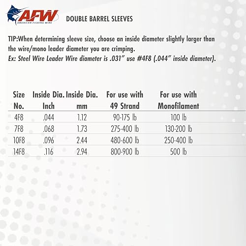 AFW American Fishing Wire Double Barrel Crimp Sleeves – Copper, Black Burr-Free & Corrosion Resistant Finish, Ideal for Rigging Fishing Leaders Over 90lbs, Packaged for Angler's Choice (Retail, Bulk) - size: 1000 Pieces, 0.116 -Inch Inside Diameter