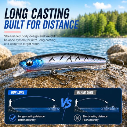 5PCS Sinking Jerkbait Fishing Lures, Long Casting Minnow Hard Baits with Realistic Swimming Action, Freshwater Fishing Lure Set for Bass, Trout, Walleye and Pike - size: 4.12"