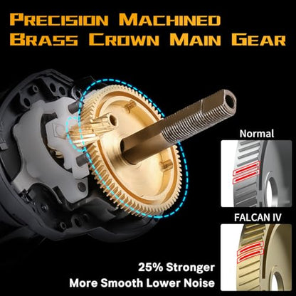 SeaKnight FALCAN IV Baitcasting Reel - 6.2oz Ultralight, 15.4LB Carbon Drag, 10+1 BB, 7.3:1/8.1:1 High Speed Gear Ratio, Right/Left Hand Retrieve - for Bass, Inshore & Freshwater Fishing - color: 8.1 Right Hand+Shallow Spool