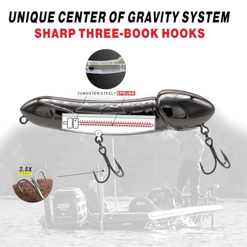 Funny Fishing Gifts for Men Women, Novelty Bass Topwater Lures, Father Christmas Birthday Gifts Stocking Stuffers - color: Sliver Grey