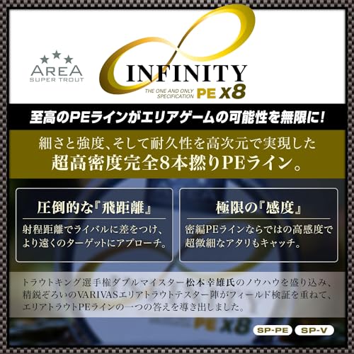 VARIVAS Area Super Trout Infinity PE x8 - size: 5.6 lb (#0.2) 75m