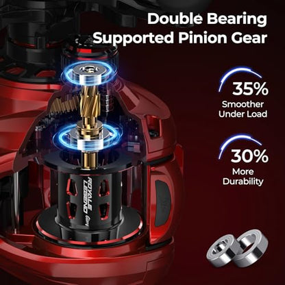 KastKing Royale Legend Glory Baitcasting Fishing Reel, Halo XII Magnetic Braking System Baitcaster Reel, 16 lbs of Smooth Drag, 8.0:1 High-Speed Gear Ratio, DTCC Line Guide, Palm Perfect Design