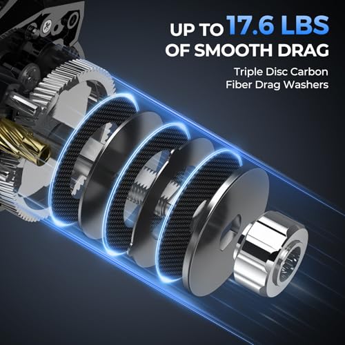 KastKing Spartacus II Plus Baitcasting Reel, DualBalance™ Magnetic Braking System, 8.0:1 High-Speed Gear Ratio, Ultralight 6 oz, 7+1 MaxiDur Double-Shielded Ball Bearings, Fishing Reels - color: Left-8.0:1