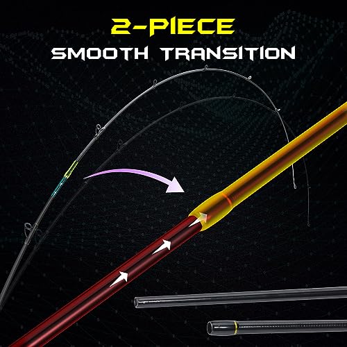 Sougayilang Fishing Rod - Medium 2Pc Graphite Composite Blank Spinning & Casting Rod, Camouflage EVA Grip, Smooth Transition Fishing Pole - color: Grey-Casting, size: 5'10''-Medium-Moderate