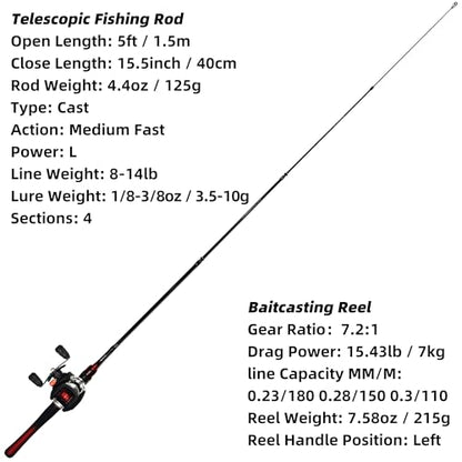Kilitn Fishing Rod and Reel Combo, Baitcasting Combo Baitcast Reel 5 Foot Durable Fiberglass Telescopic Rod with Fishing Line Full Kits Comfortable Handle