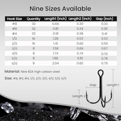 Pristis 3X Strong Fishing Treble Hooks, High Carbon Steel Sharp Barbed Tripple Round Bend Hook Kit Set for Lure Bait, Needle Point for Saltwater Freshwater Bass Trout Tuna Catfish Pike - size: 1/0 - 16 Pack