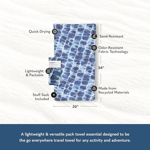 Nomadix Ultralight Towel - Quick Dry & Super Lightweight - Perfect As A Pack Towel to Save On Space - Made with Recycled Materials - Agua Blue - 30x54 - color: Agua Blue