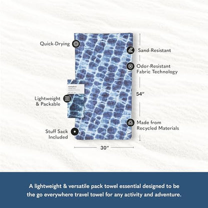 Nomadix Ultralight Towel - Quick Dry & Super Lightweight - Perfect As A Pack Towel to Save On Space - Made with Recycled Materials - Agua Blue - 30x54 - color: Agua Blue