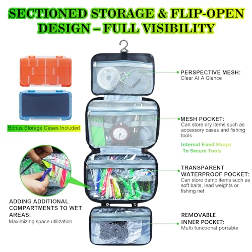 Fishing Gear Accessory Storage Bag, Handheld Tackle Carrier Bag, Blue (Plus-Blue with Two Boxes) - color: Plus-Blue with Two Boxes
