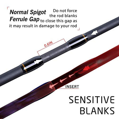 Goture 4-Piece Travel Carbon Fishing Rod M/MH Action 6.6-12ft Multi-Colors | Goture multi-spec travel fishing rods adopt upgraded high-grade carbon fiber blank with premium Fuji line guides - color: Black, size: Casting/7'-Moderate-Fast/Medium