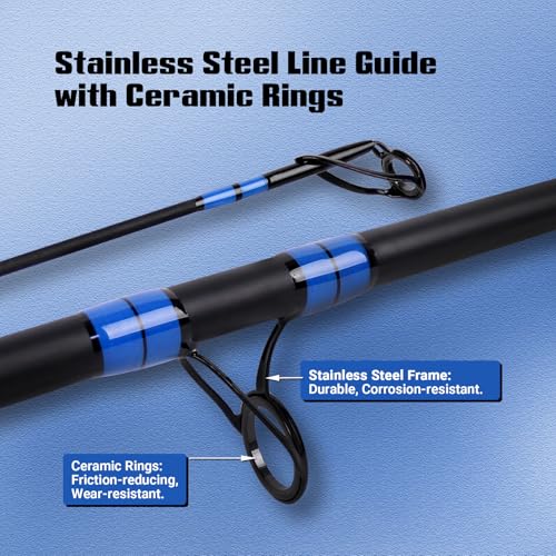 Fiblink Surf Rod,Portable Travel Fishing Rod,Spinning Rod with Blue Camouflage Handle,2Piece/3Piece/4Piece Carbon Fiber Fishing Rod (9ft/10ft/12ft/14ft) - style: 14' - Heavy - 20-40lb - 3pc