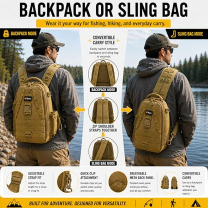 Tovra Fishing Tackle Backpack with Rod Holder & Removable Storage Pouch – Waterproof Sling Bag, Fits Up to 3 3700 Tackle Boxes, MOLLE Fishing Backpack for Rods, Pliers, Water Bottle & Outdoor Gear