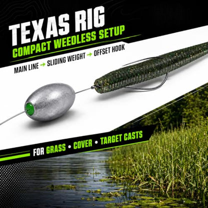 Egg Sinkers Bullet Fishing Weights Oval Shaped with Plastic Core Slip Sinkers for Catfish Fishing Casting Saltwater and Freshwater 1/5oz to 2oz - style: 3.5 Ounce-100g-4pcs