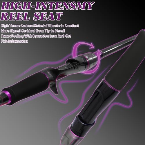 24-Ton Carbon & Fiberglass Spinning/Casting Rod, Lightweight 2-Piece Sensitive Fishing Rod with Ceramic Guides & Split-Grip Handle for Bass, Trout, Pike - color: A-Purple- Spinning- 6'0"