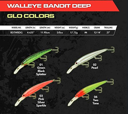 Bandit Lures 4 3/4-Inch Slender Minnow Jerkbait Trolls Up to 27 Feet Deep, Universal Color Patterns, 1 Piece - color: Green Black Splatter, size: 4 3/4", 5/8 oz