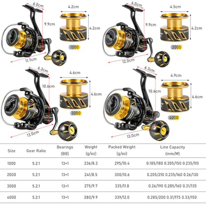 Sougayilang Spinning Reel – 26LB Drag & Loud Metal Clicker, 5.2:1 Gear Ratio, 13+1 Bearings, 4-Point Waterproof, CNC Aluminum Spool & Handle for Bass Trout Salmon - size: 2000