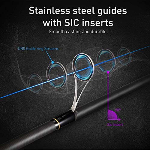 Cadence Essence 2025 Compact Design Spinning Rod 5.6FT | 24-Ton Graphite Lightweight | Stainless Steel SIC Guides | Freshwater & Saltwater | High Sensitivity - style: 7'0"|anti Snapped|medium|fast|1 Piece