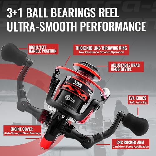 WIDDEN Ice Fishing Rod and Reel Combo, 27" Medium Light Spinning Ice Fishing Pole, Gear with Tackle Box Kit, Line, Lures for Saltwater, Freshwater Trout, Bass, Walleye