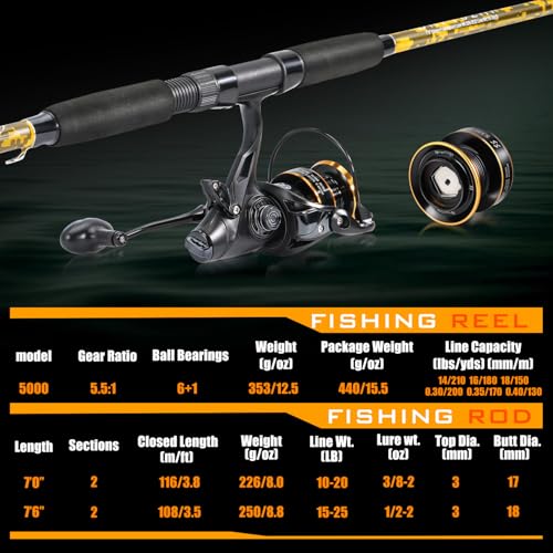 Sougayilang Spinning Rod Combo - MH Action Fishing Pole with Bait Feeder Reel for Catfish, Salmon, Steelhead Freshwater Saltwater Fishing- 7'0"/7'6" - size: 7'6"