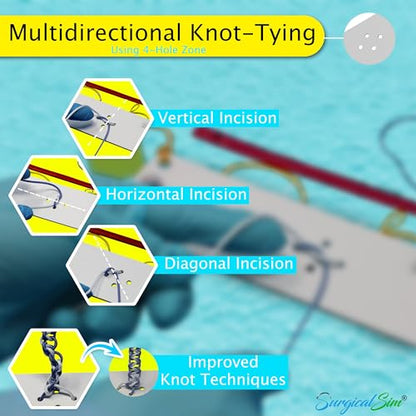 Knot Tying Kit - Simulator Board to Practice Knotting Techniques, Includes Practice Board, Extra Long Cord/Rope, Advanced Components, Ideal Gift for Students, Knot Tying Industries