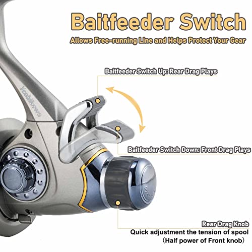 Yoshikawa Baitfeeder Spinning Reel Fishing 5.5:1 11 High Power Stainless Ball Bearings 30Lb Drag Right Left Hand Saltwater Freshwater Reversible Front Rear Drag Live Liner 3000-6000 - style: Cy-3000