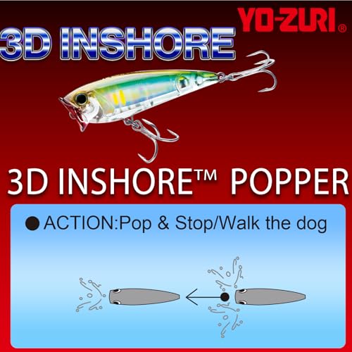 Duel Yo Zuri R 1349 D Inshore - color: Peanut Bunker, size: 70 mm,2 3/4 Inch