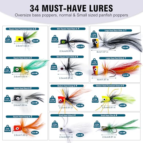 Goture Fly Fishing Poppers Lures, Topwater Popper Flies Bugs Lure, Fly Fish Poppers Fishing Lures Kit, Dry Flies for Panfish Bluegill Crappie Sunfish Bass Trout Salmon - color: A1:34pcs Popper Flies