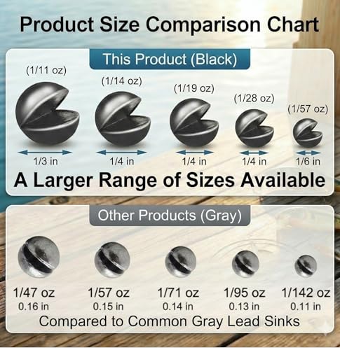 200/350 Pcs Premium Split Shot Fishing Weights Sinkers, Removable Leakproof Fly Fishing Split Shot for Freshwater & Saltwater， Bass Trout Circular Accessories - 5/6 Sizes - size: 200/5 Size Round