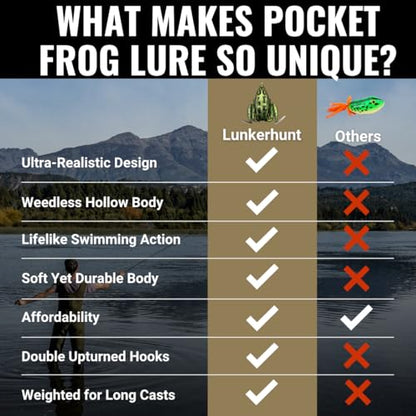 LUNKERHUNT Frog Lure for Bass Fishing | Pocket Frog Fishing Lure 1.75 Inch | Topwater Fishing Lures, Soft Hollow Body, Weedless Hooks for Trout, Pike in Saltwater and Fresh Water - style: Green Tea