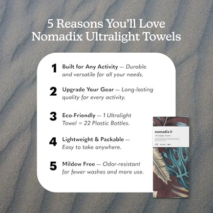Nomadix Ultralight Towel - Quick Dry & Super Lightweight - Perfect As A Pack Towel to Save On Space - Made with Recycled Materials - Palms Night - 30x54 - color: Palms Night