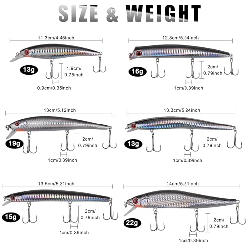 Saltwater Fishing Lure Kit Surf Fishing Popper Minnow Lures Jerkbait Hard Bait Poppers Lure for Striped Plugs Diving Inshore Offshore Ocen Fishing Mackerel Tarpon Barracuda 6PCS/12PCS - color: 12PCS