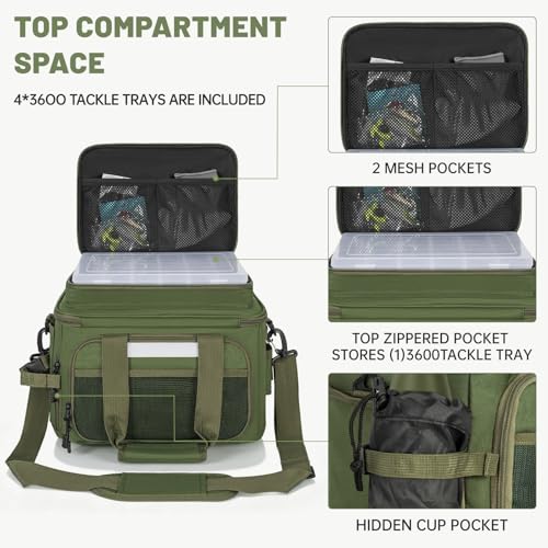 Fishing Tackle Bags with 4 * 3600 Tackle Boxes - Saltwater & Freshwater Compatible, Water Resistant & Durable Fishing Bags with Padded Shoulder Strap - Pliers and Gear Storage Green - color: Green, style: With 4 Tackle Boxes
