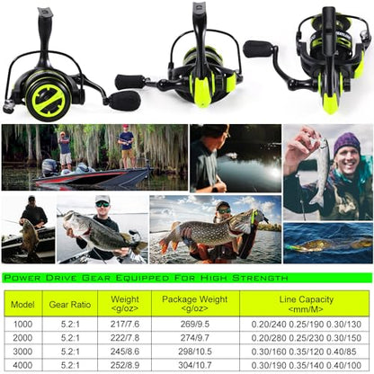 Sougayilang Spinning Fishing Reels, Carbon Fiber 17.5LBs Max Drag,5.2:1 Gear Ratio, Ultra Smooth Powerful for Inshore Boat Rock Freshwater Saltwater Fishing - size: 1000