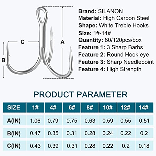 Fishing Red Treble Hooks- 80/120pcs Sharp Round Bend Barbed Treble Hook High-Carbon Steel Triple Hooks for Bass Trout Saltwater Freshwater Size 1/0 1 2 4 6 8 10 12 14 - color: WHITE, size: 80PCS-1#