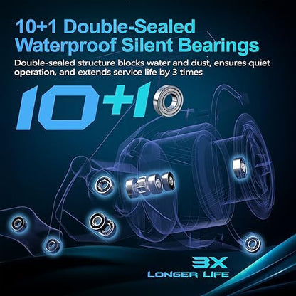 Soloking Avispark Spinning Reels High-Performance Smooth Long Cast, 5.2:1 Carbon Fiber 33LBs Max Linear Drag Saltwater Freshwater Fishing Reel 2026 New Model - size: 4000