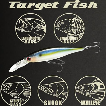 LUCKY CRAFT Pointer 78DD Freshwater Fishing Lure and Gear for Bass & Trout, 3 inch Deep Diving Suspending Jerkbait Fishing Line, Pressure-Ready Fish Bait, Premium Gear for Tackle Box, - color: 183 Pearl Threadfin Shad