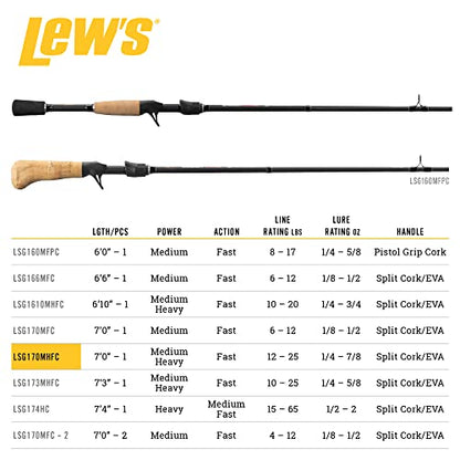 Lew's American Hero Tier 1 Casting Fishing Rod, HM50 Graphite Blank with Stainless Steel Guides, Split Grip EVA Handle, Multicam - size: 7'0", style: Med-heavy Power