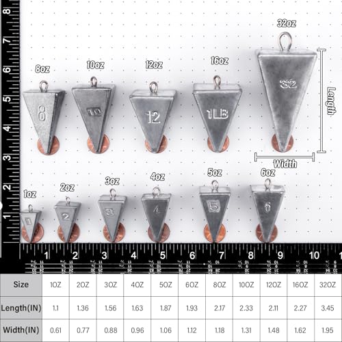 Alwonder Pyramid Sinkers Lead Fishing Weights for Surf Pompano Catfishing | Pyramid Weights 1oz-2LB Saltwater Freshwater Fishing Sinkers No-Roll Triangle Inshore Ocean Beach Casting Bottom Pier Fishing - size: 12oz-4 Pack