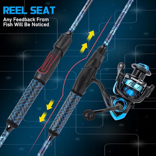 Sougayilang Spinning Combo – 5.2:1 Gear Ratio, 11+1 Bearings, IM7 Graphite 2-Piece Rod, 6'/7' M Power, Stainless Steel Guides for Bass, Walleye, Trout - size: 7'0''